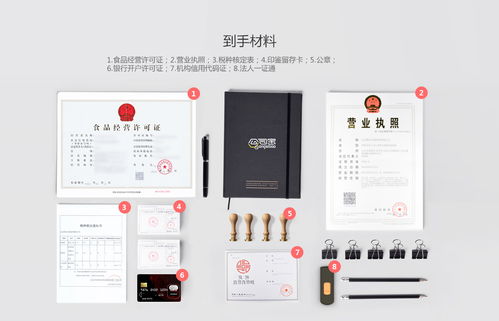 公司寶 北京食惠寶套餐 內(nèi)資公司注冊(cè) 注冊(cè)地址 國(guó)地稅報(bào)到 小規(guī)模納稅人企業(yè)代理記賬 食品經(jīng)營(yíng)許可證